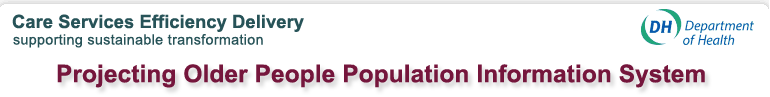 Projecting Older People Population Information System